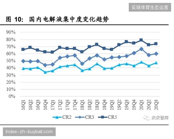 纽约场馆二级票务溢价率低于15%的背后逻辑：动态限价机制深度应用